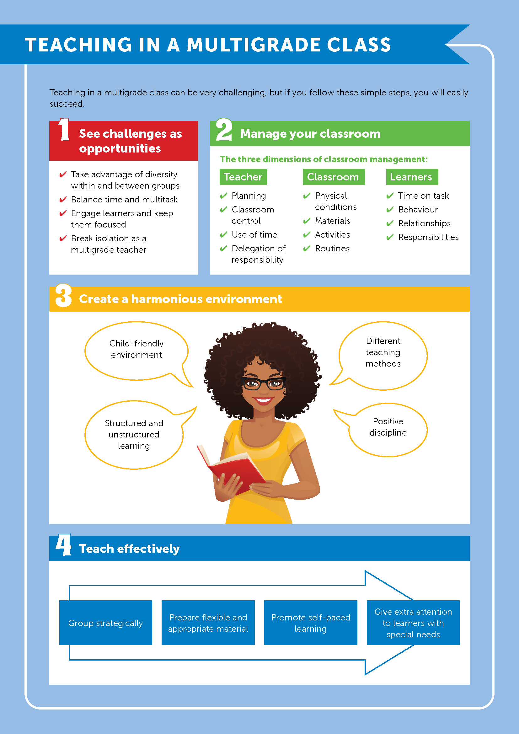 Teaching In A Multigrade Class Macmillan Botswana
